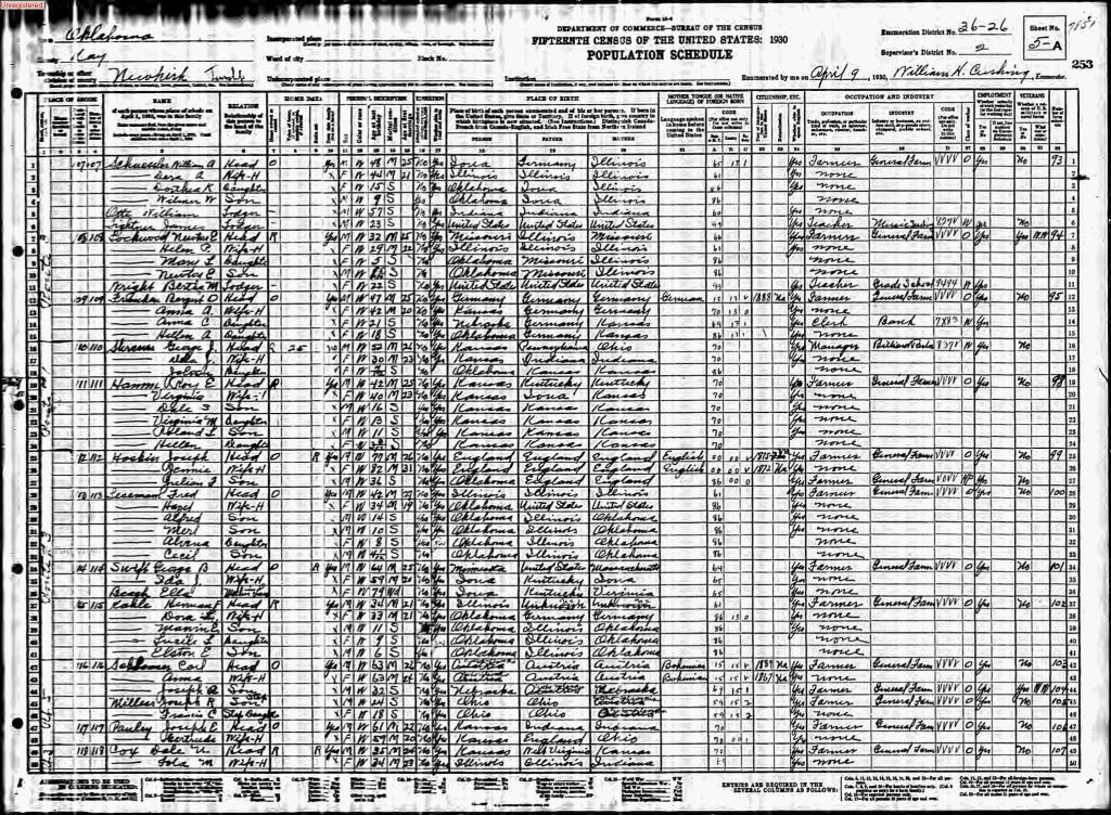 census image