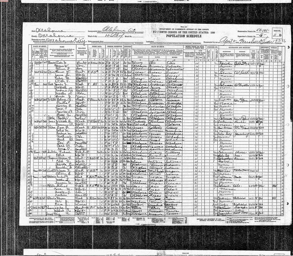 census image