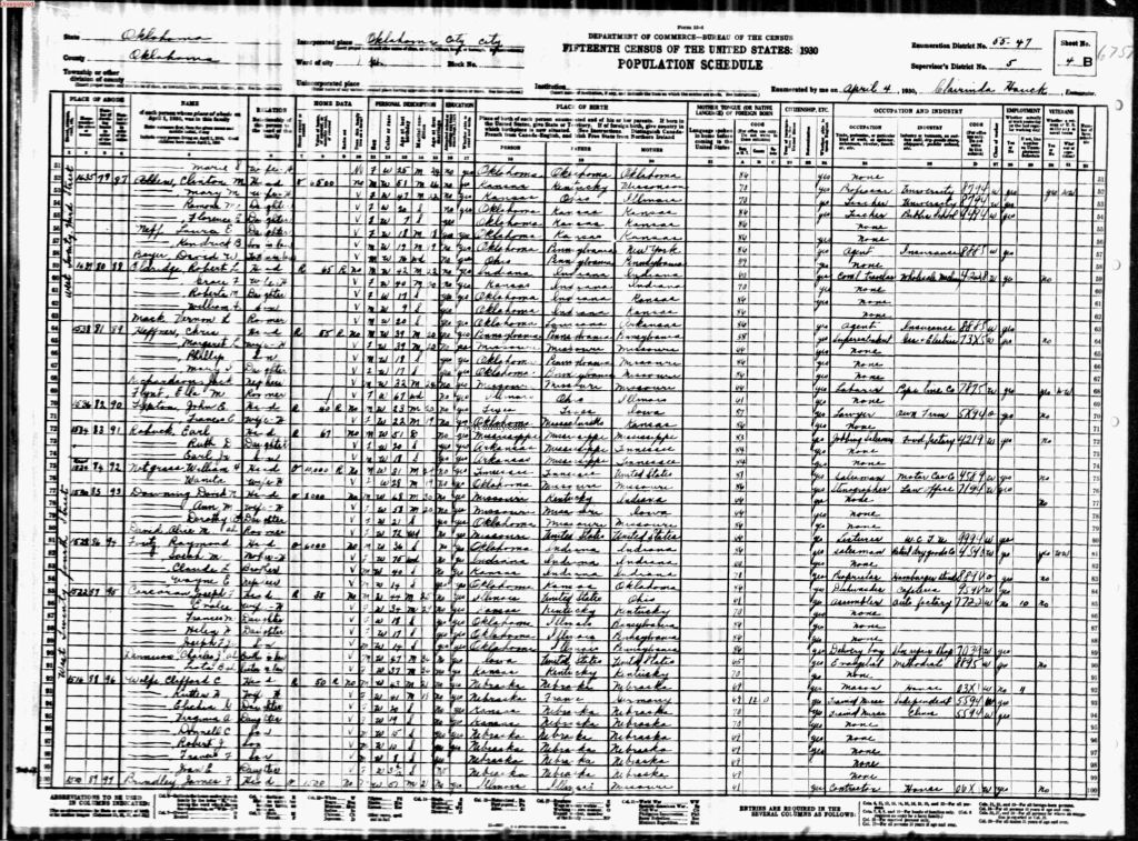 census image