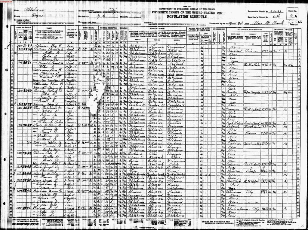 census image