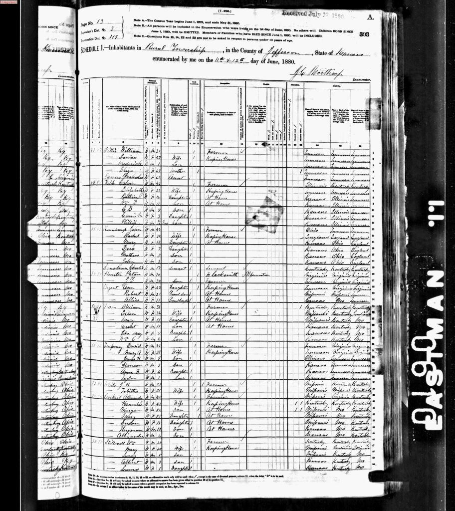 census image