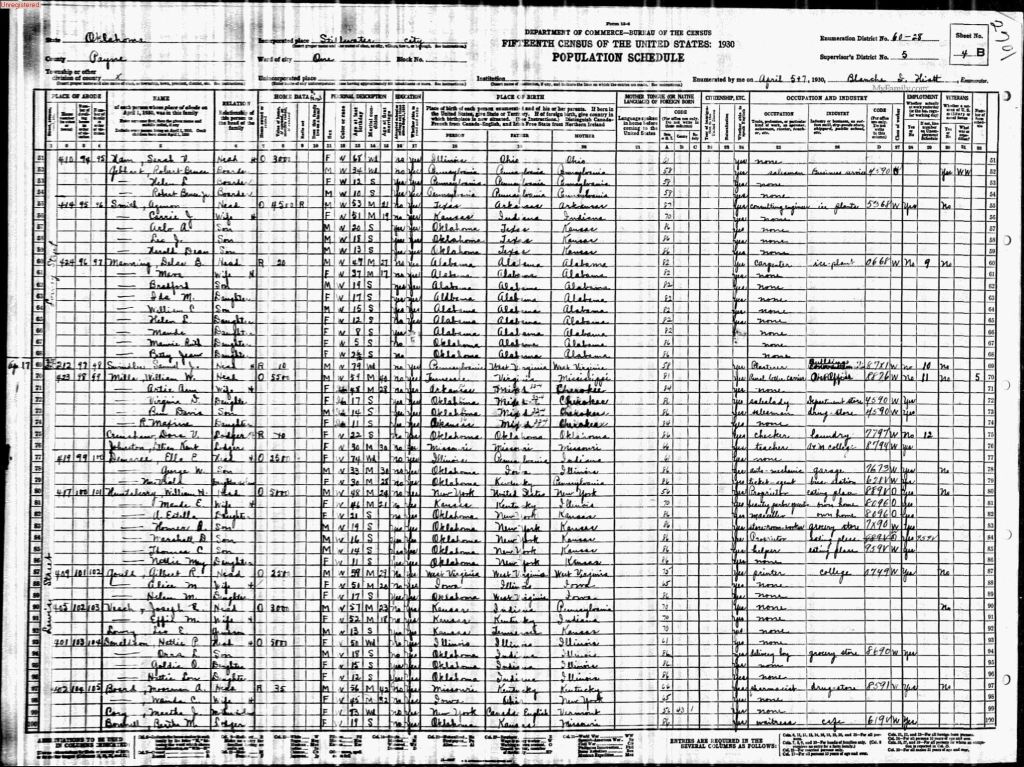 census image