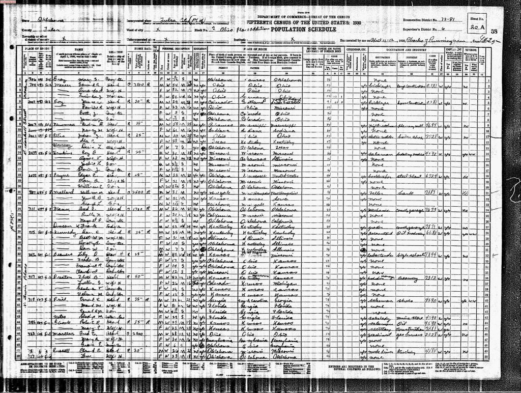 census image