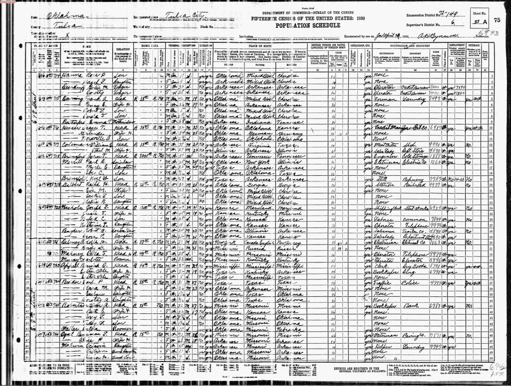 census image