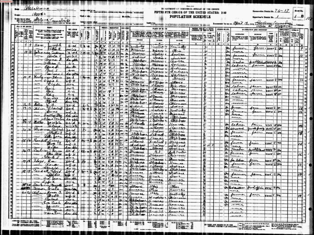 census image