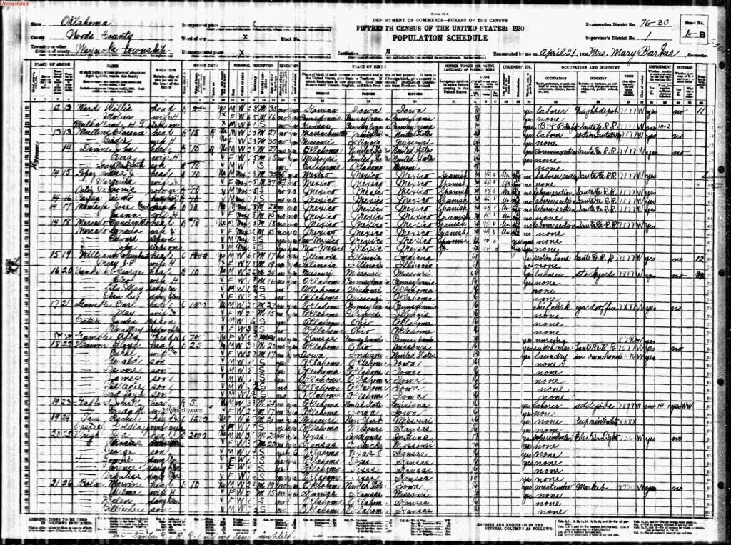 census image