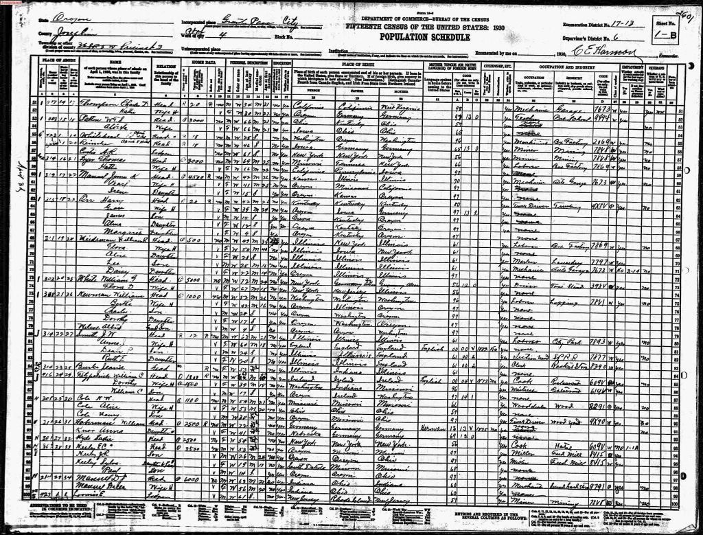 census image