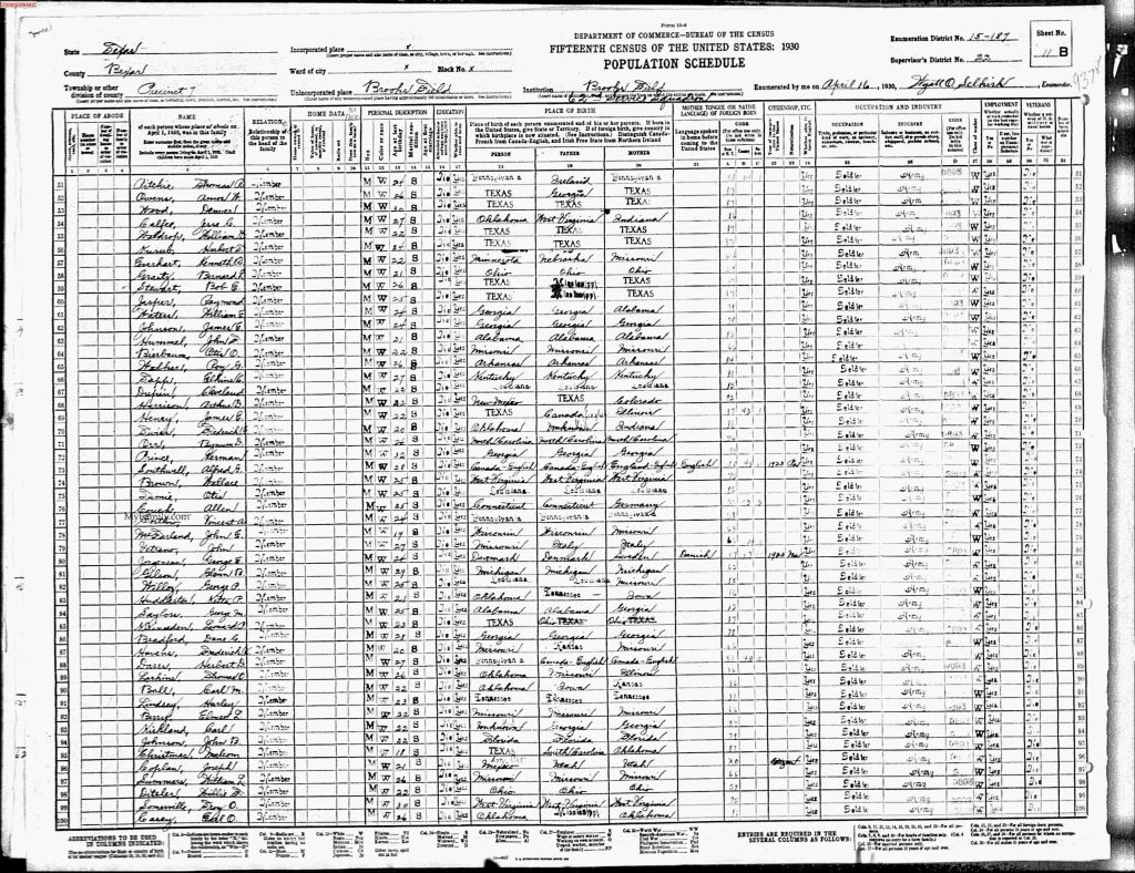 census image