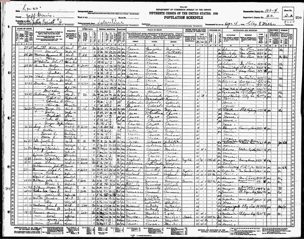 census image