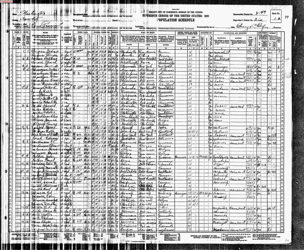 census image