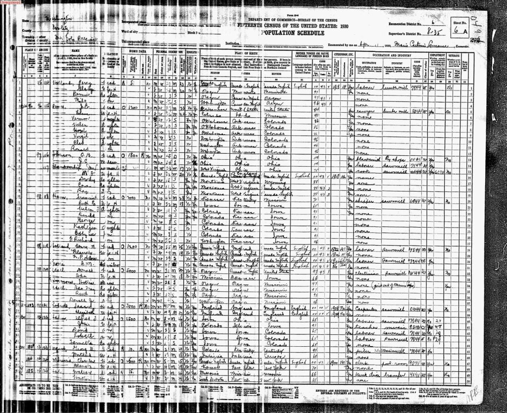 census image
