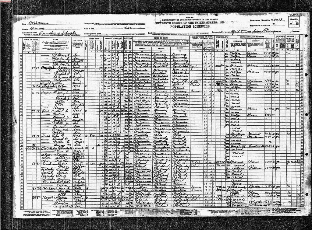 census image