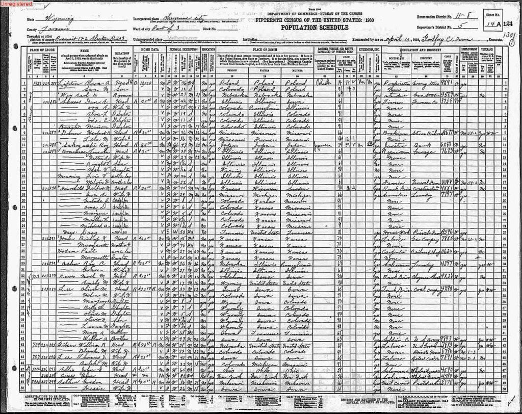 census image