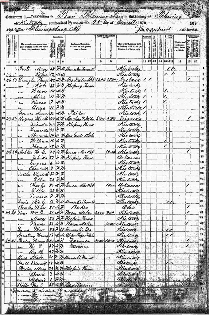 census image