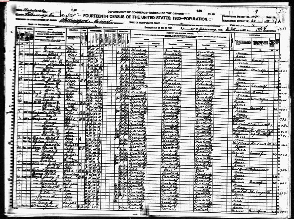 census image