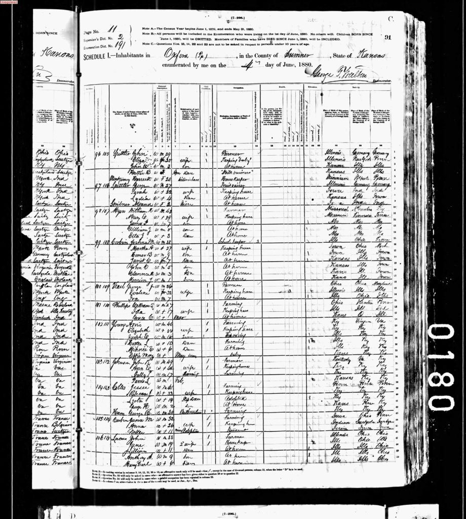 census image