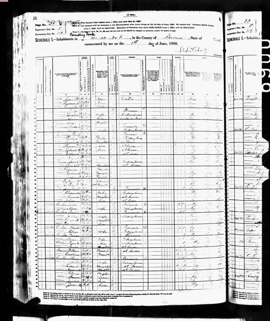 census image