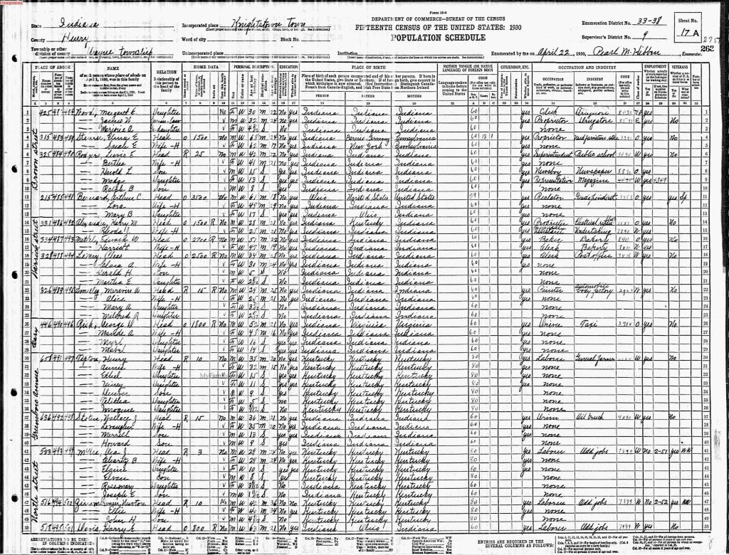 census image