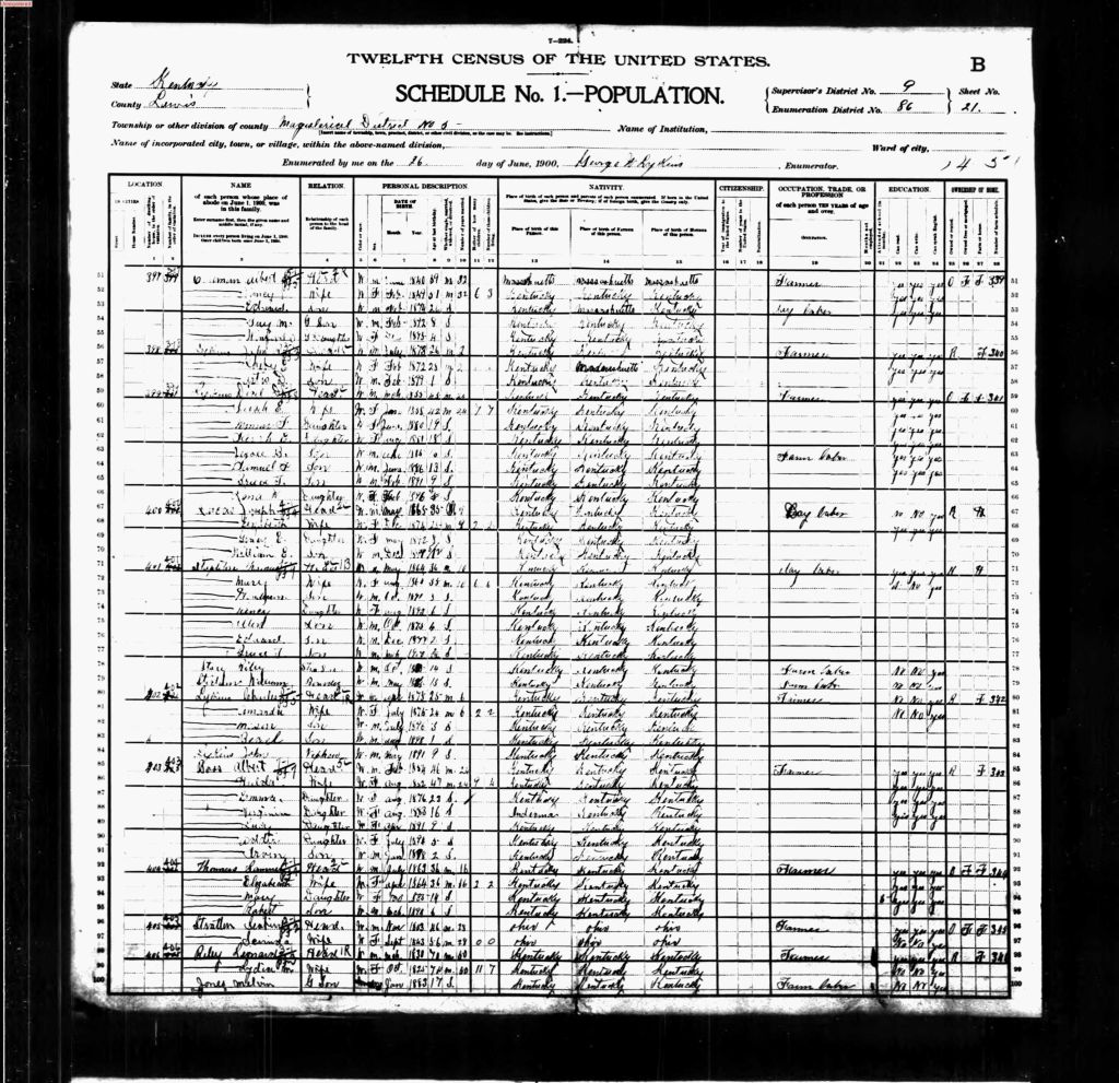 census image