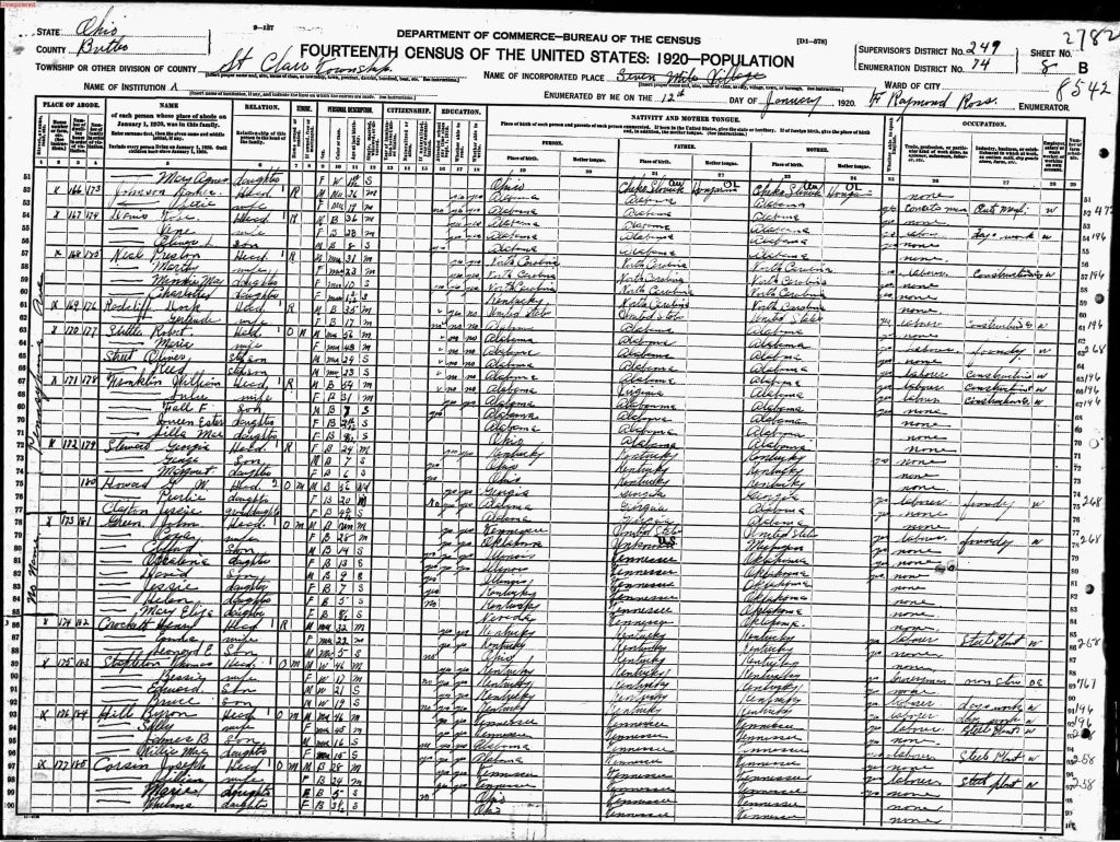 census image