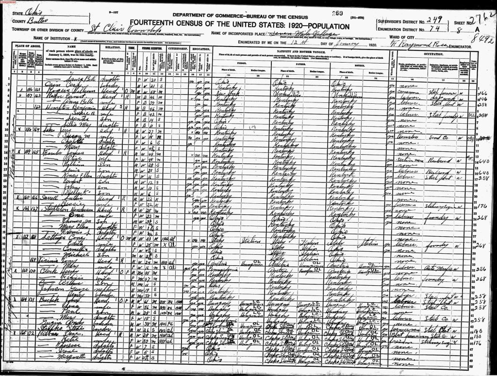 census image