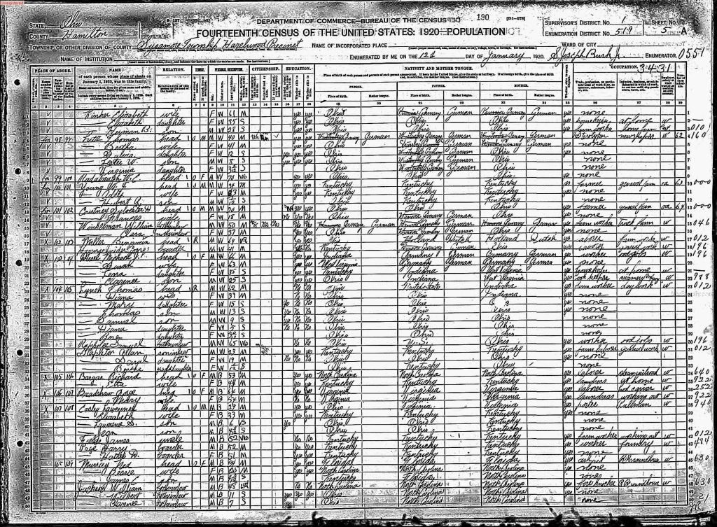 census image