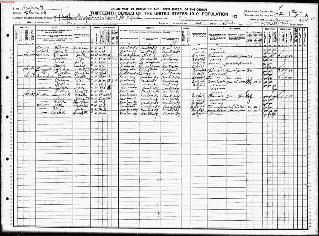 census image