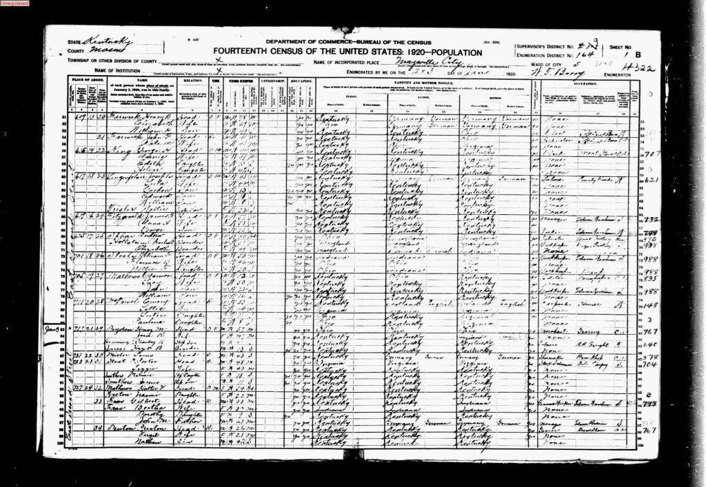 census image
