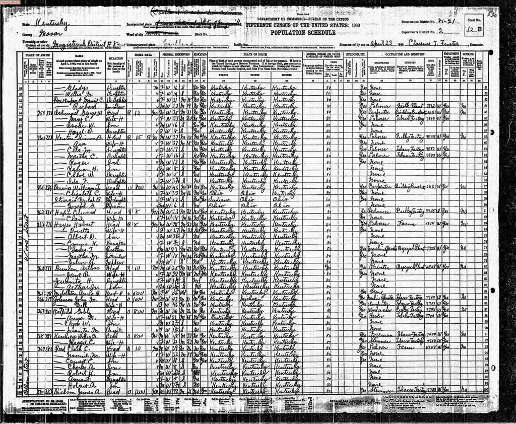 census image