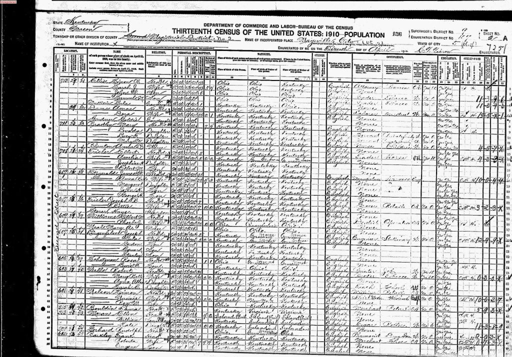 census image