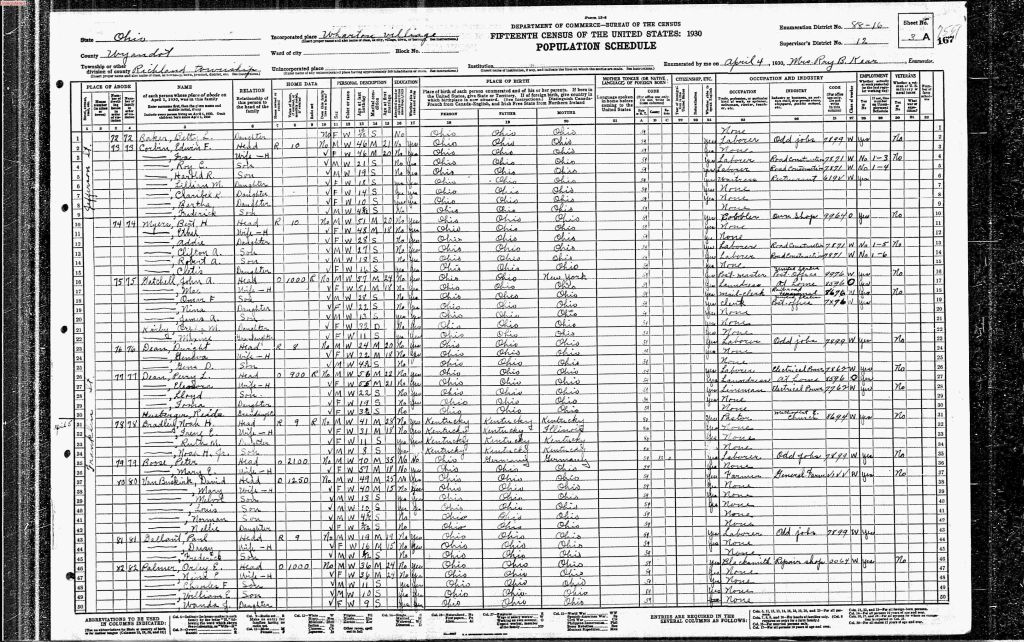 census image