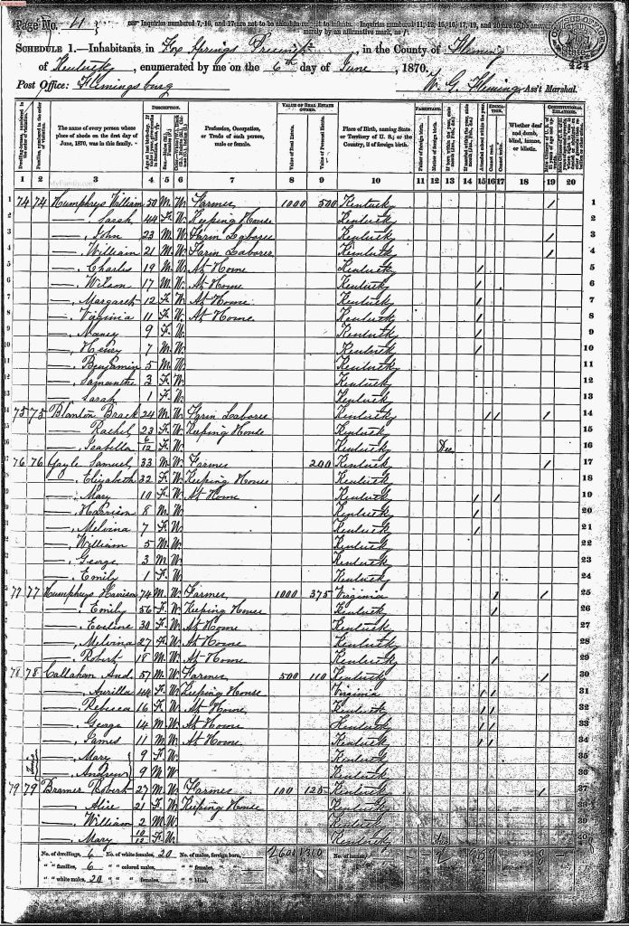 census image