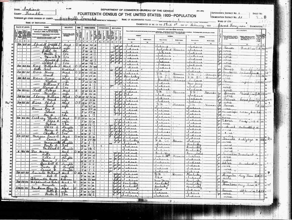 census image