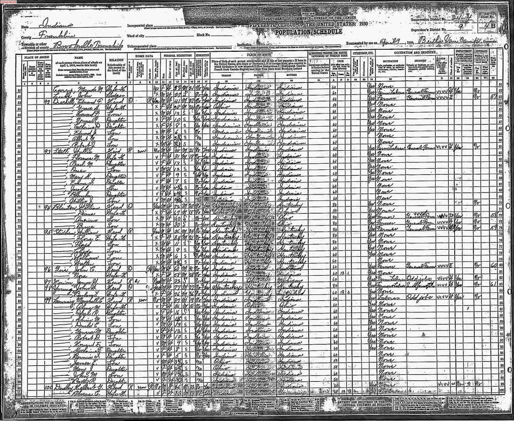 census image