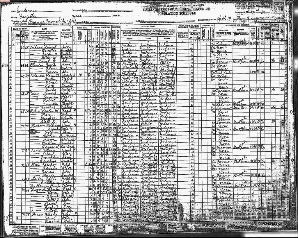 census image