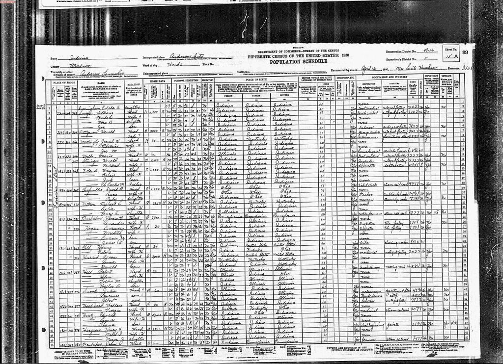 census image