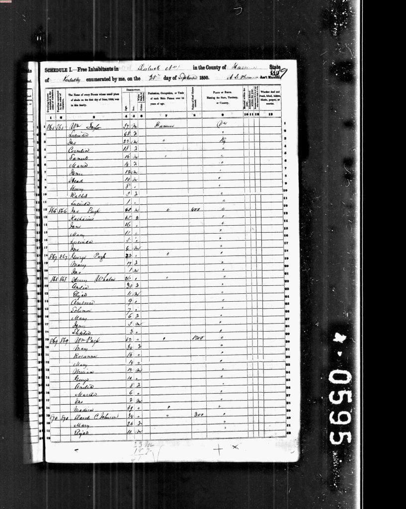 census image
