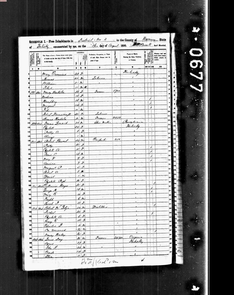 census image