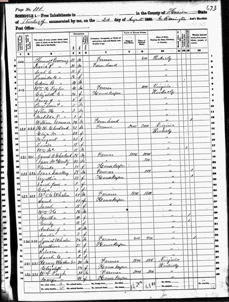 census image