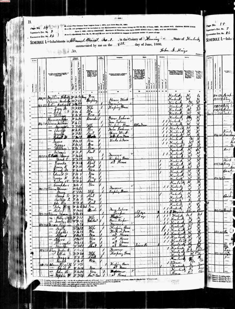 census image