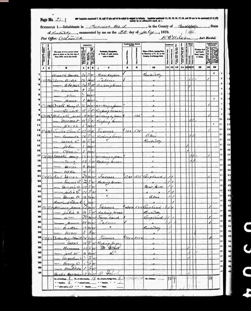 census image