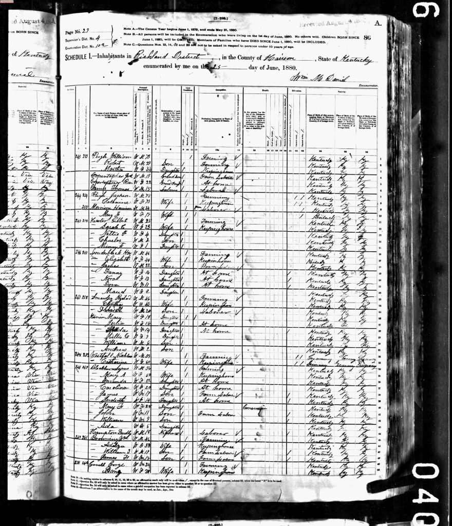 census image