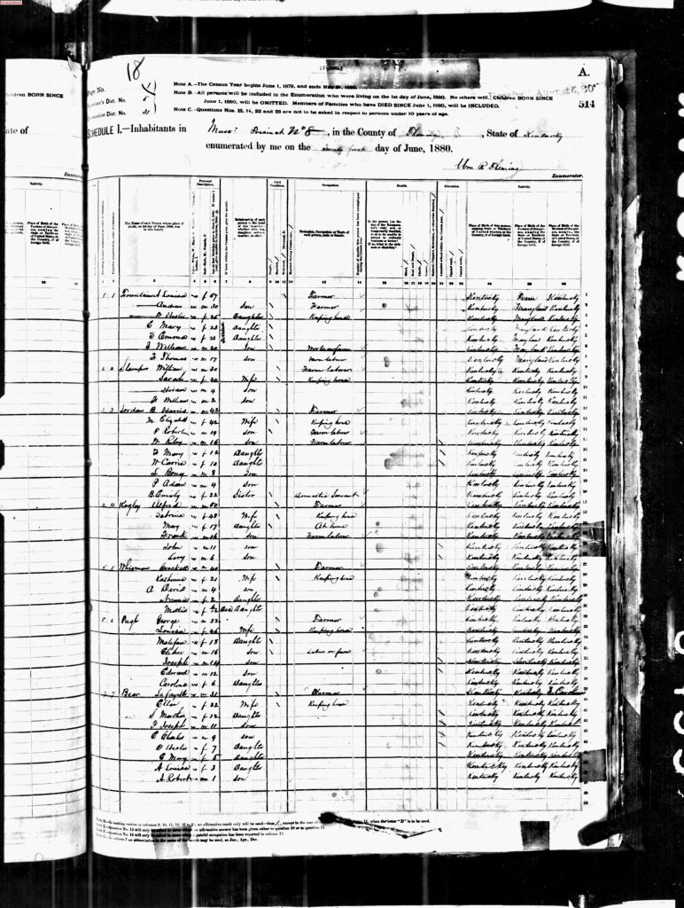census image