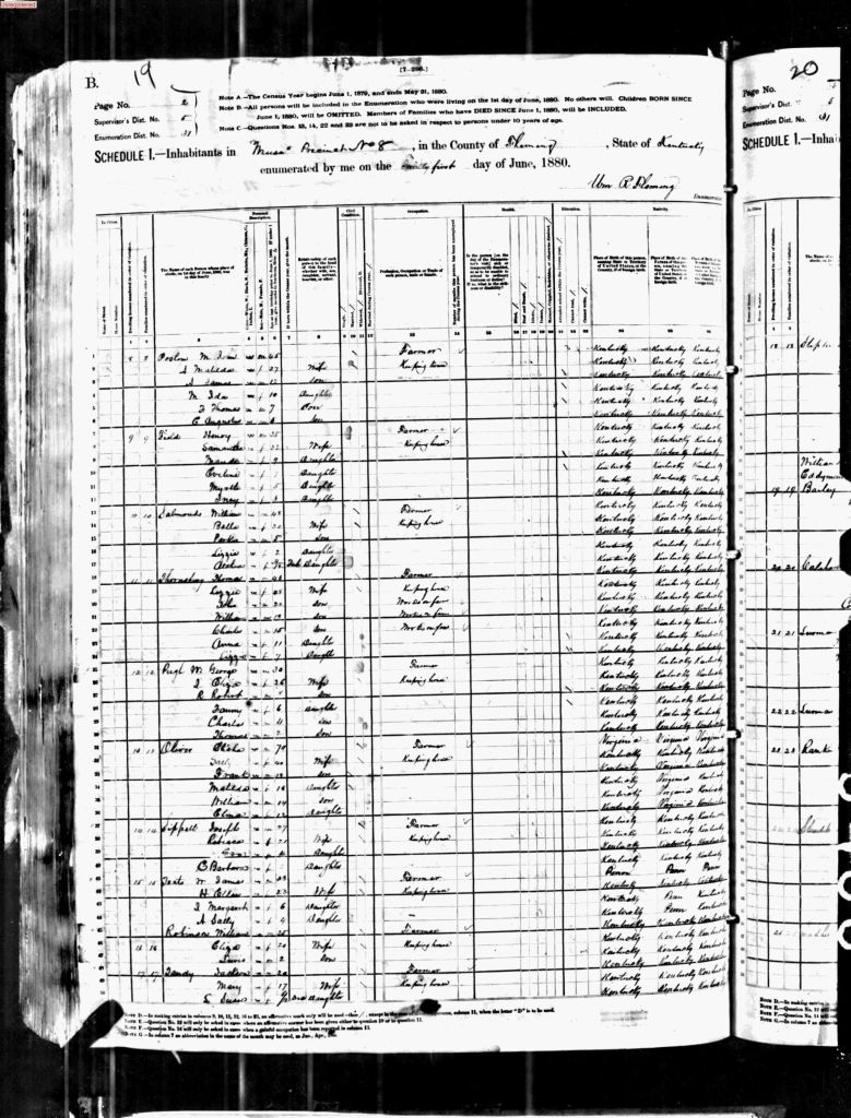 census image