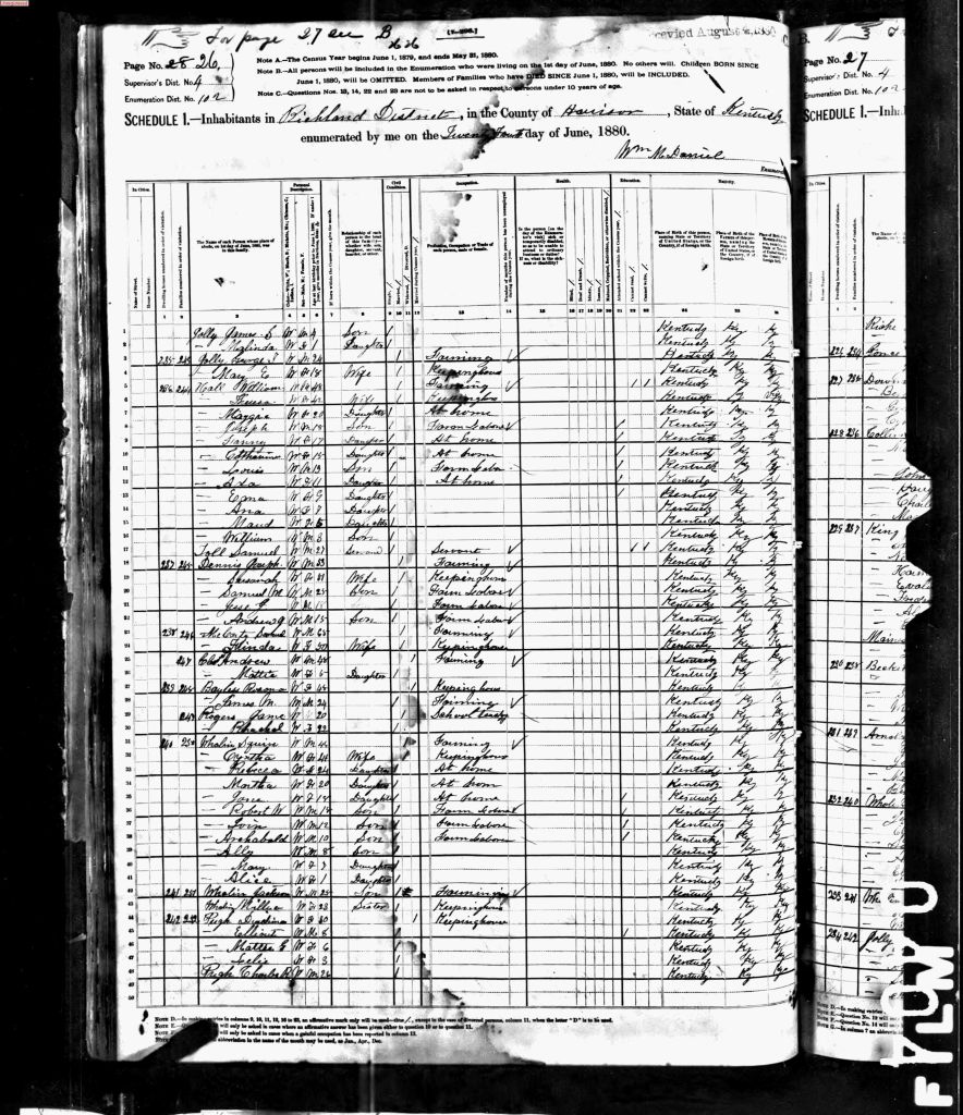 census image