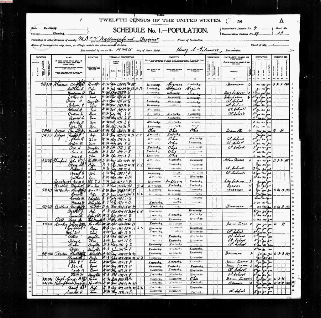 census image