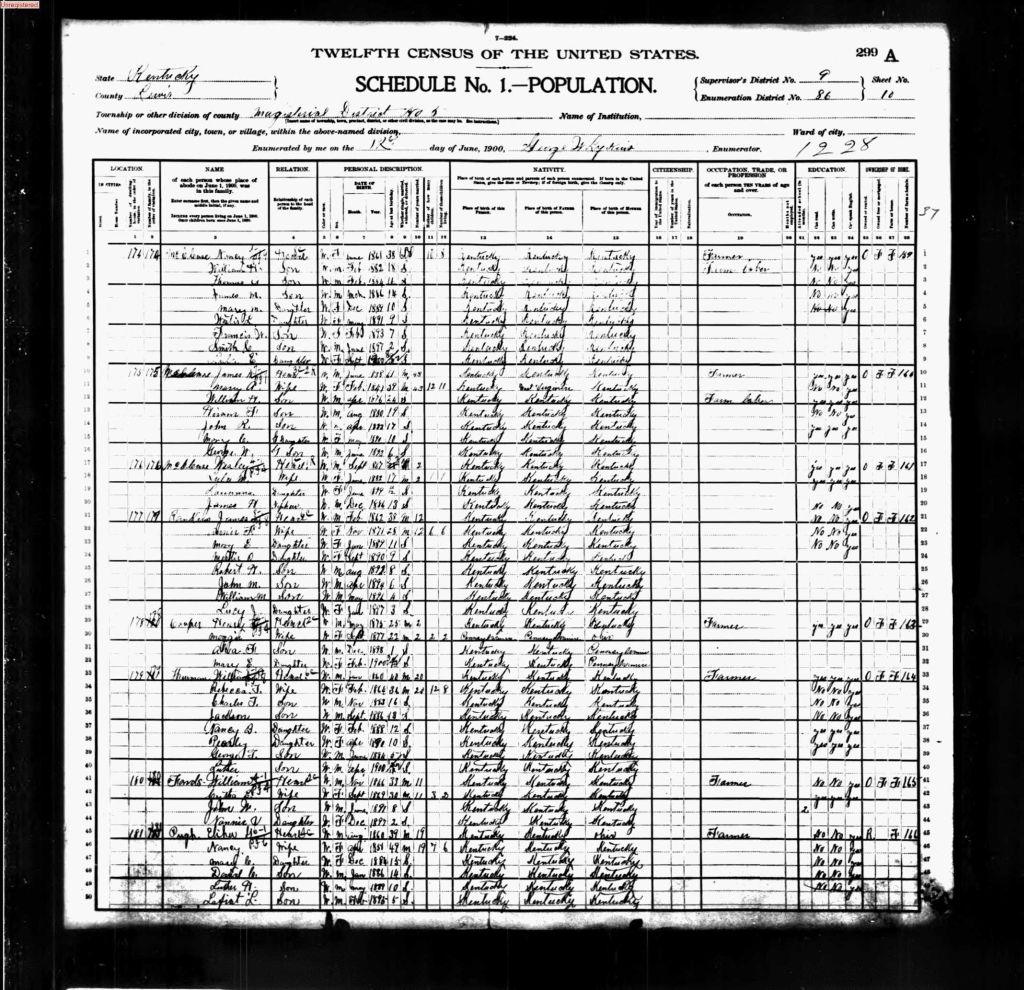 census image
