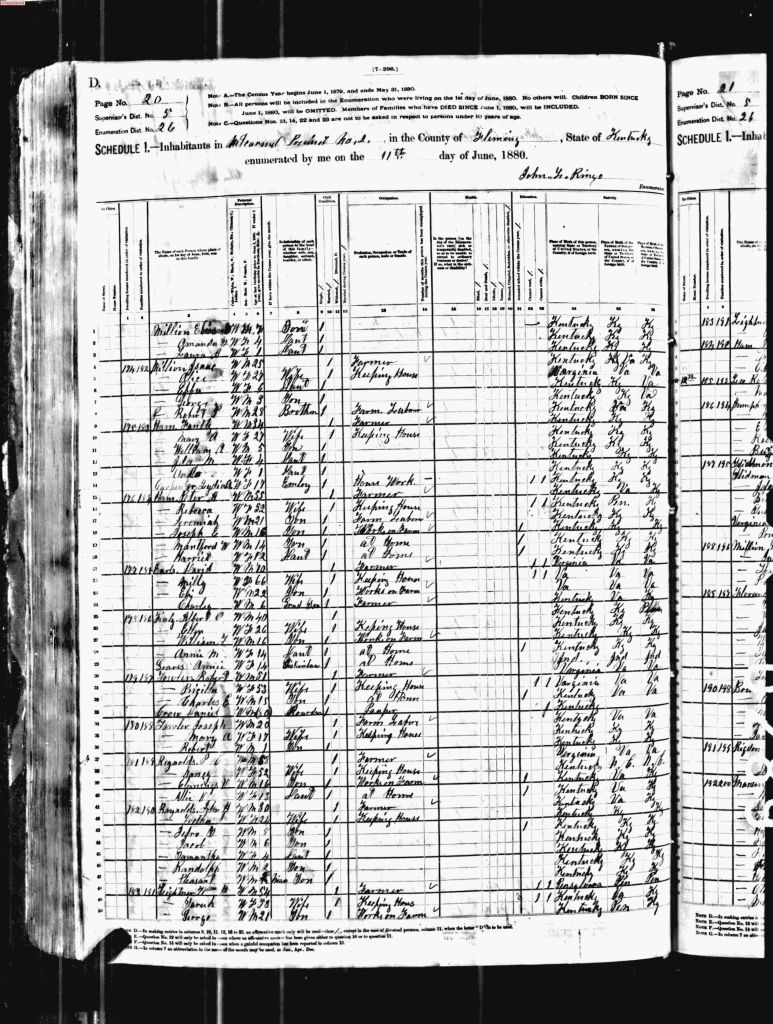 census image