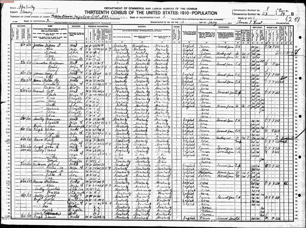 census image