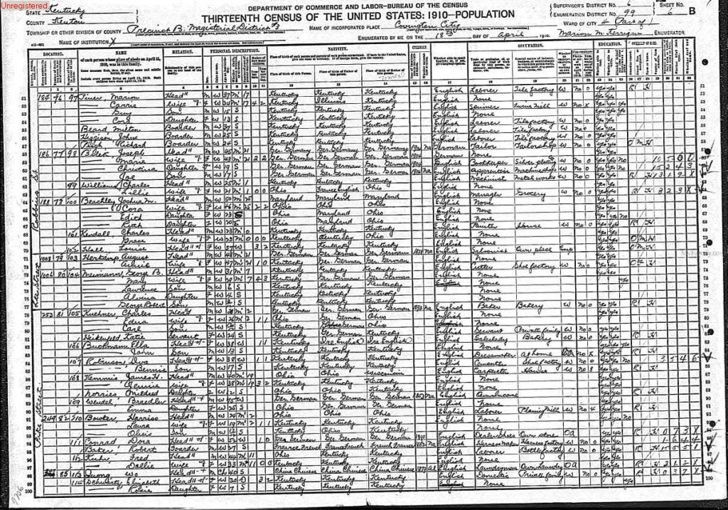 census image